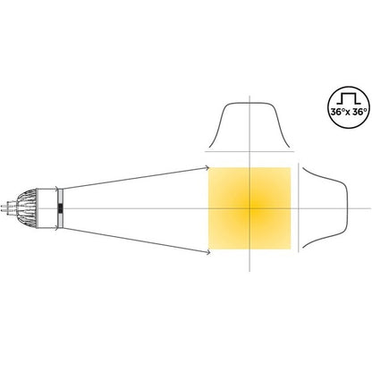Diagram showing Soraa SNAP 4 inch Flat Top lens shaping a square light beam