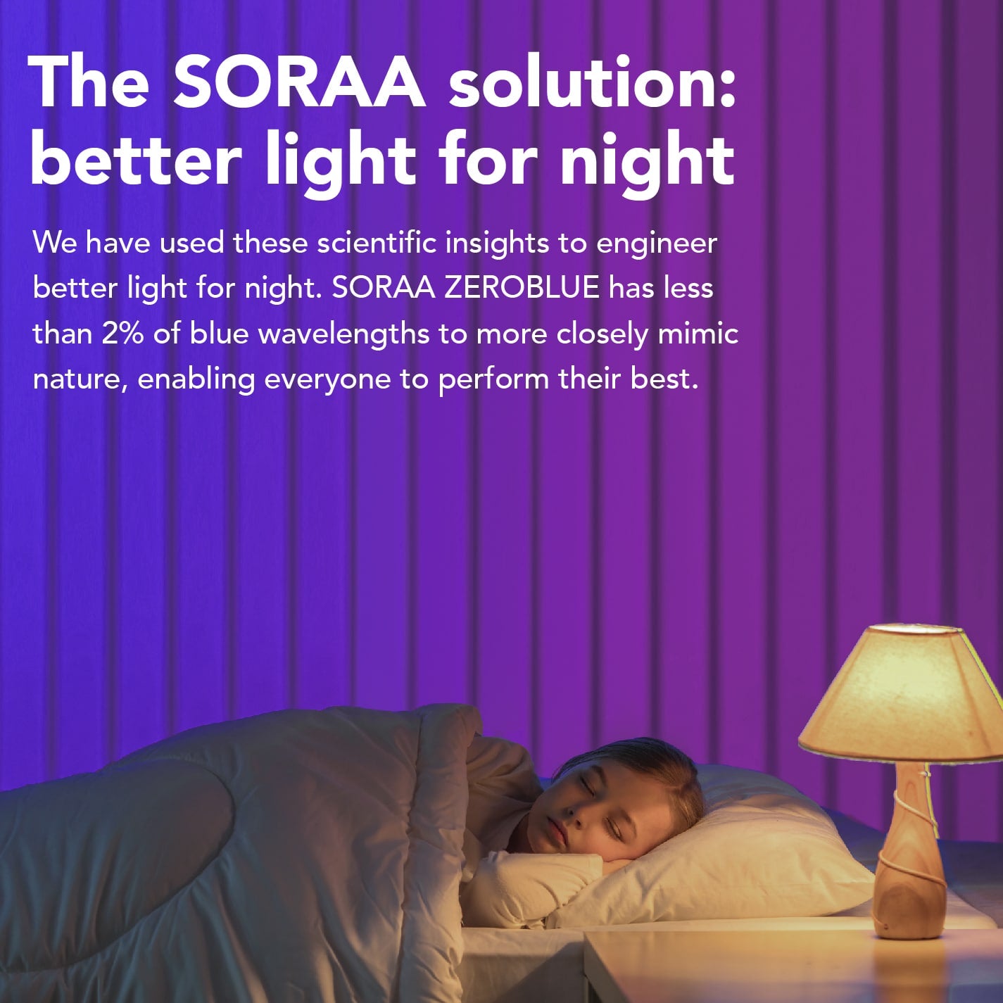 Soraa ZEROBLUE BR30 2700K LED lamp better light for night graphic with bedside lamp