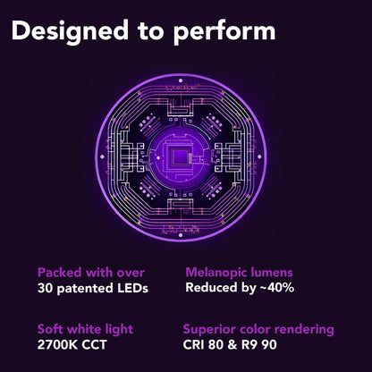 Soraa ZEROBLUE BR30 2700K LED lamp designed to perform graphic with LED engine details