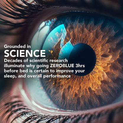 Science graphic explaining Soraa ZEROBLUE blue light research and sleep support