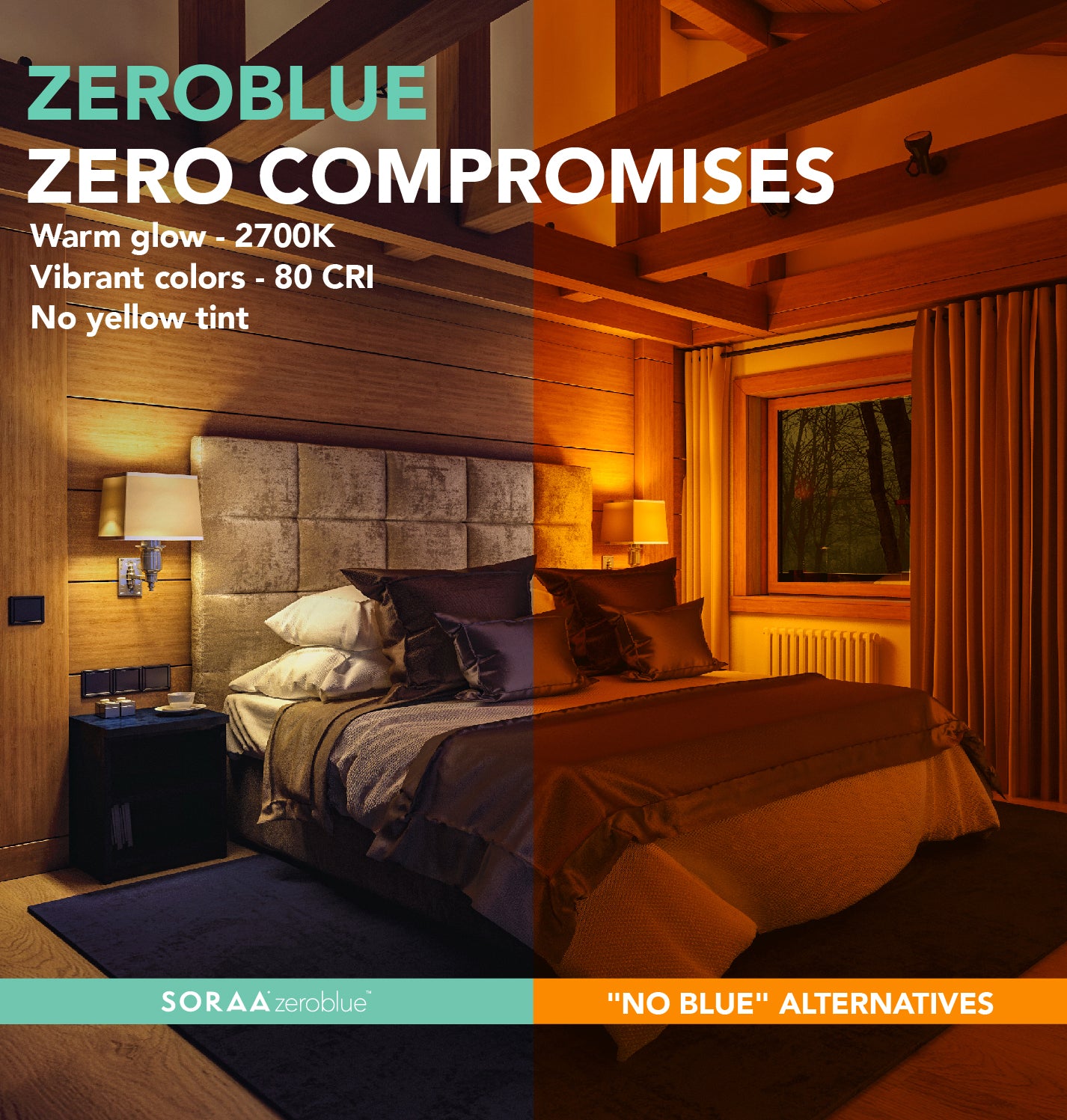 Bedroom lighting graphic for Soraa ZEROBLUE BR30 2700K LED lamp zero compromise performance